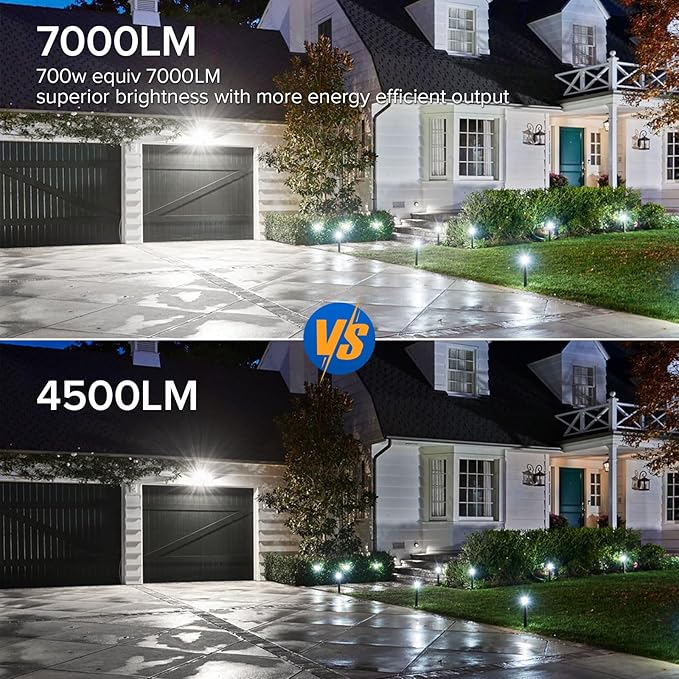 SANSI 7000LM Brightness Motion Sensor Outdoor Light,Dusk to Dawn LED Flood Light,54W 5000K 700W Equiv IP65 Floodlight with Adjustable 2 Heads 8 Lights More Energy Efficient for Garage,Yard (White)