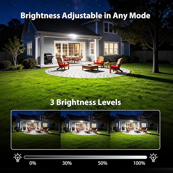 iMaihom 180W 18000LM Motion Sensor Outdoor Light with Remote, Dusk to Dawn LED Security Flood Light, 6500K Hardwired Wall Light, 3 Modes, 3 Brightness Levels, IP65 for Garage Yard White