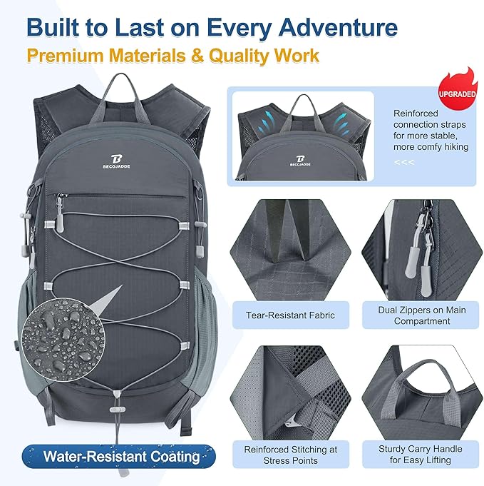 BECOJADDE Hiking Backpack 20L Small Backpack Packable Day pack Water Resistant Lightweight Travel Backpack for Women Men with Shoulder Strap Pockets for Hiking Camping Outdoor, Grey