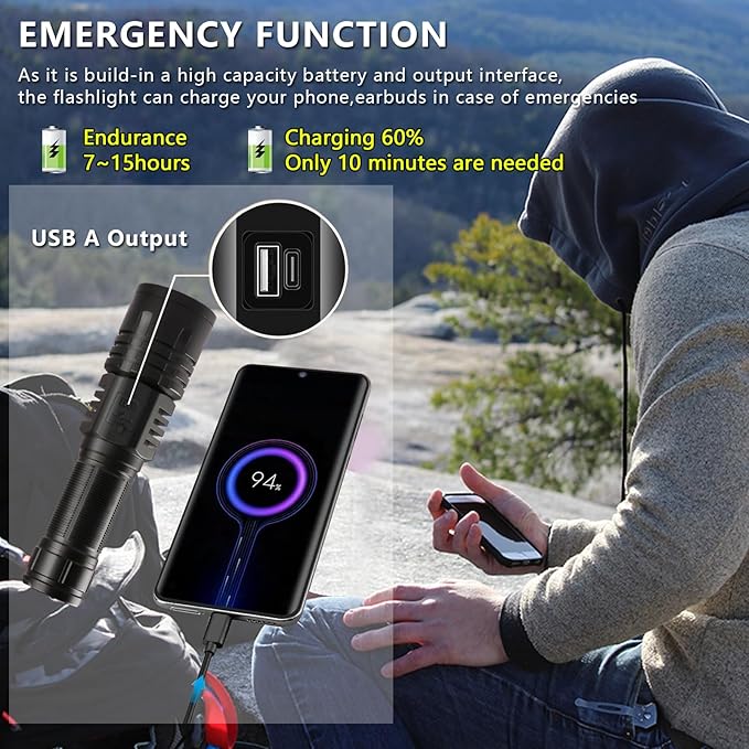 Rechargeable LED Flashlights 10000.00 High Lumens,𝟐𝟎𝟐𝟔 𝐍𝐞𝐰 High Powered Waterproof Tactical Flashlight Spotlight Flashlight for Home, Bright Flashlight Black for Outdoor Camping Emergency