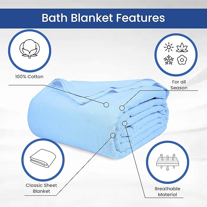 Linteum Textile 100% Cotton Hospital Patient Bath Blanket, Bed Bath Sheet, Twin Blanket Lightweight Sheet Blankets 70x90 in, 1.75 lb. Blue - 12 Pack