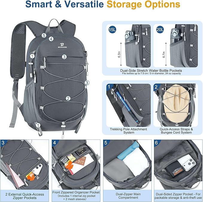 BECOJADDE Hiking Backpack 15L Small Backpack Packable Day pack Water Resistant Lightweight Travel Backpack for Women Men with Shoulder Strap Pockets for Hiking Camping Outdoor, Grey