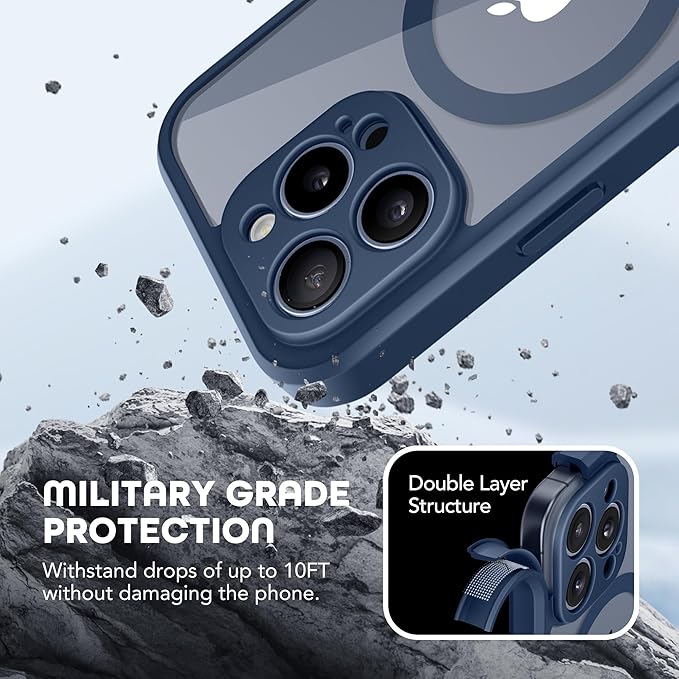 TIESZEN for iPhone 15 Pro Case, Compatible with MagSafe, Built-in Privacy Screen Protector and Camera Protection, Anti Spy Full Body Dustproof Shockproof Hard Phone Case 6.1", Dark Blue
