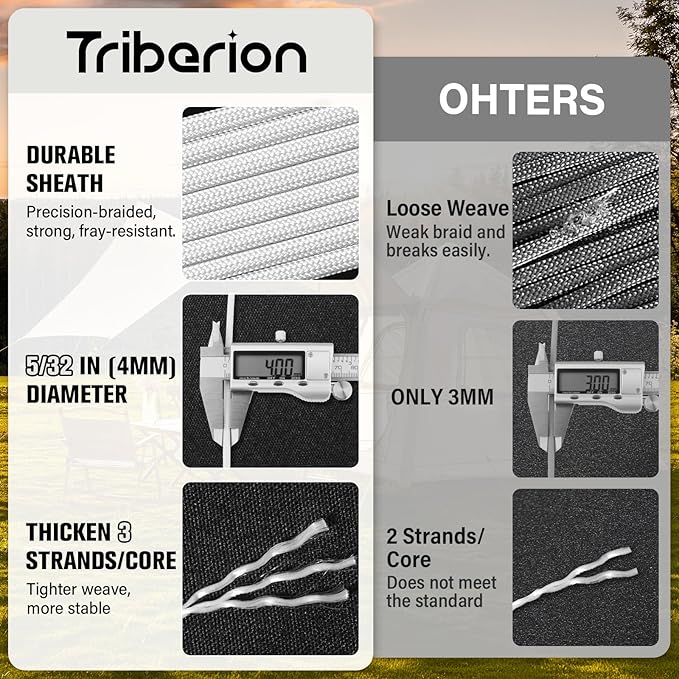 Paracord Rope 550 lb - 1000ft 5/32" Parachute Cord 4MM 7-Strand para Cord - Heavy Duty Spool String for Survival,Camping Gear, Survival Bracelet, Clothesline - White