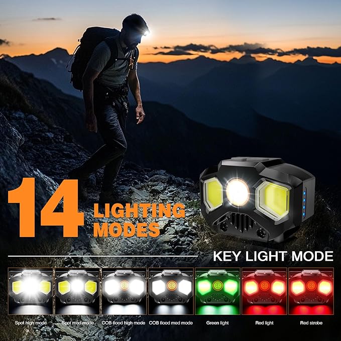 HOKOILN Rechargeable Headlamp with Red/Green/White 14 Modes, 1400 Lumens LED Head lamp Ultra-Bright Rechargeable, Headlamps with Memory Function, Ideal for Outdoor Camping, 1 Pack