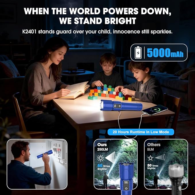 Rechargeable Tactical Flashlights 2000 High Lumens - 5000mAh Super Bright LED Powerful Flash Light, Waterproof Handheld USB C Flashlight for Home,Car,Camping,Emergencies,5 Modes,Zoomable (2, Blue)