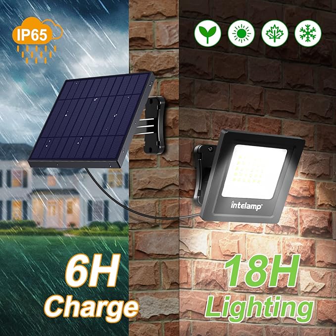 intelamp 4400mAh Solar Flood Lights, 2 Pack Outdoor Solar Security Light Dusk to Dawn Auto On/Off IP65 Waterproof Solar Powered Lights for Porch, Balcony, Yard, Garage, Barn, Garden