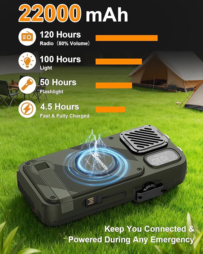 Emergency Radio&22000mAh Solar Power Bank, FM NOAA Weather Radio, Portable Hand Crank Bluetooth Radio, 20W Fast Charge Wireless Phone Charger, SOS Flashlight for Emergency/Home (Green)