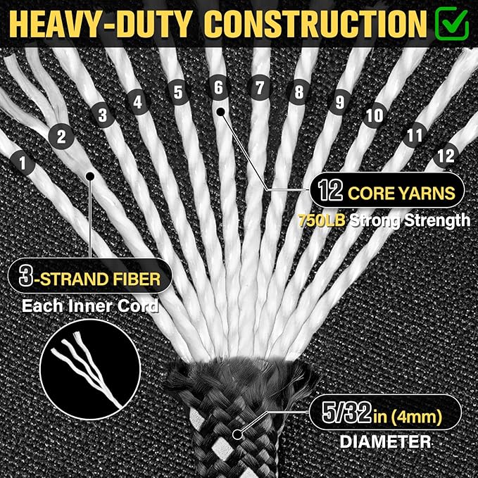 Reflective Paracord Rope 750 lb - 50ft 5/32" Parachute Cord 4MM 12-Strand para Cord - Heavy Duty Spool String for Survival,Camping Gear, Survival Bracelet, Clothesline - Black