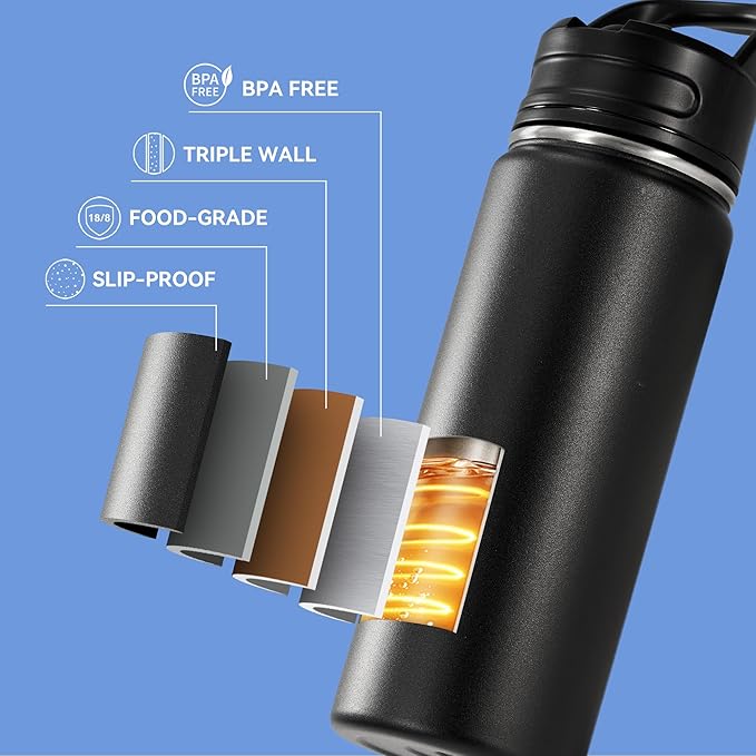 Fijinhom 18oz Insulated Stainless Steel Water Bottle with Straws, Double Wall Vacuum Insulated Bottles, Metal Thermo for Travel, Sports, Leak-Proof, BPA Free, Women & Men, Black
