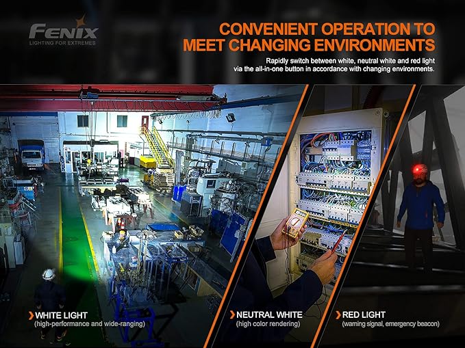 Fenix HM70R Headlamp, 1600 Lumen USB-C Rechargeable with White, High CRI and Red Beams and Lumentac Organizer