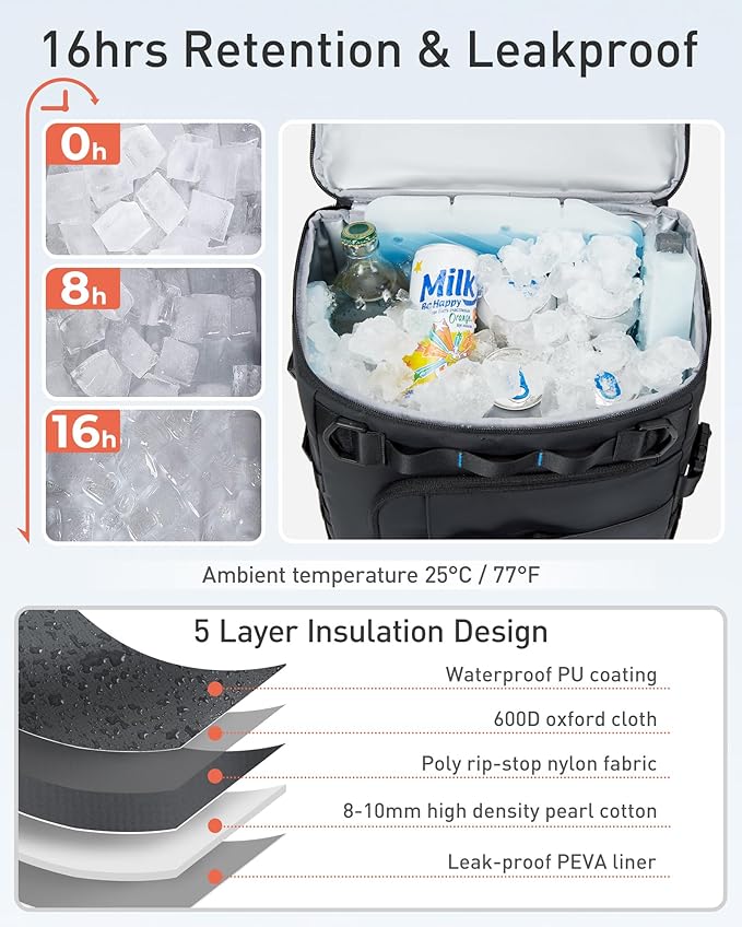 TOURIT Cooler Backpack Lightweight Insulated Backpack Cooler Leak-Proof for Men and Women, Sports Fan Coolers