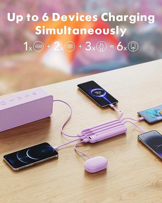 charmast Portable Charger with Built in Cables, Power Bank with Cords Wires, Slim 10000mAh Travel Battery Pack 6 Outputs 3 Inputs 6A Fast Charging for Samsung Google Pixel LG Moto iPhone iPad