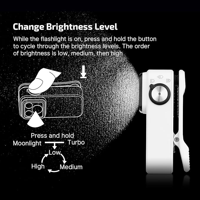 OLIGHT Oclip Pro EDC Flashlight Clip-on Light, Rechargeable 500 Lumens with Three Lighting Solutions Type-C Charging, Magnetic Flash Lights for Signaling, Cycling, Outdoor or Indoor Use(White)