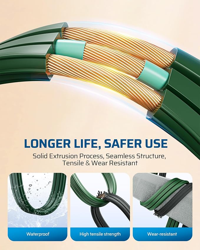 DEWENWILS 3 Outlet Flat Extension Cord Plug Christmas, 3FT 16/3 Awg Grounded Power Cable for Indoor Use, SPT-3 Cord, Green, ETL Listed, 2 Pack
