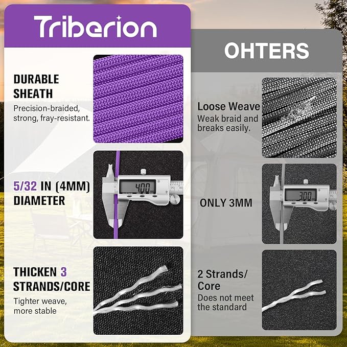 Paracord Rope 550 lb - 100ft 5/32" Parachute Cord 4MM 7-Strand para Cord - Heavy Duty Spool String for Survival,Camping Gear, Survival Bracelet, Clothesline - Purple
