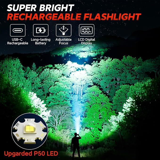 RECHOO Rechargeable Flashlights 1 Pack, Super Bright High Lumens LED Flashlight with LCD Digital Display, 3 Lighting Modes & Zoomable Handheld Flash Lights for Home Camping Emergency