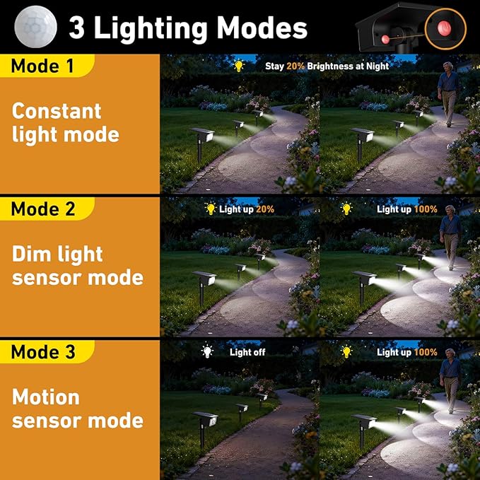 btfarm Solar Spot Lights Outdoor Waterproof, 8 Pack/3 Modes Motion Sensor Lights, Solar Powered Spotlights 2-in-1 Auto On/Off for Outside Pathway Yard Garden Landscape Lighting, Cool White