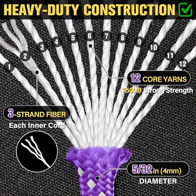 Reflective Paracord Rope 750 lb - 100ft 5/32" Parachute Cord 4MM 12-Strand para Cord - Heavy Duty Spool String for Survival,Camping Gear, Survival Bracelet, Clothesline - Purple