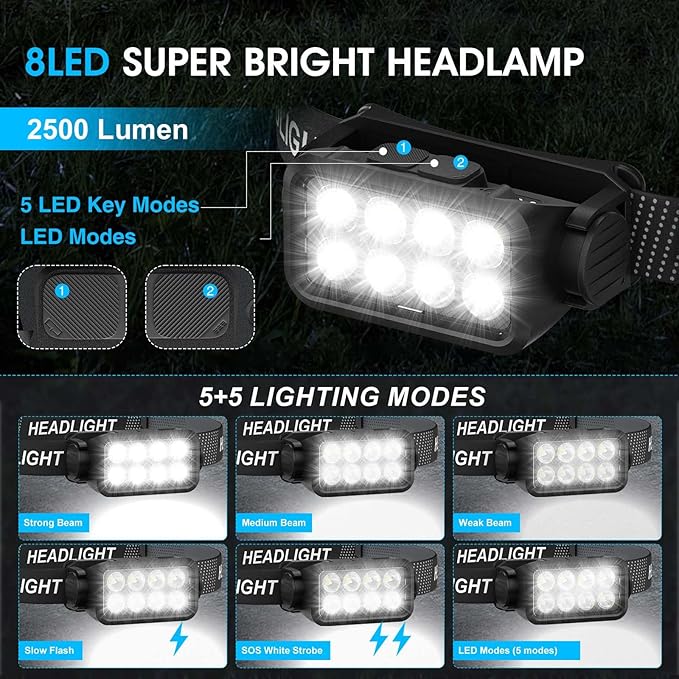 Rechargeable Headlamp Flashlight 2-Pack, 8 LED 2500 Lumen Ultra-Light Bright Headlight with Motion Sensor, Waterproof Lightweight Head Lamp for Adult Kid, Headlamps for Outdoor Camping Running Fishing