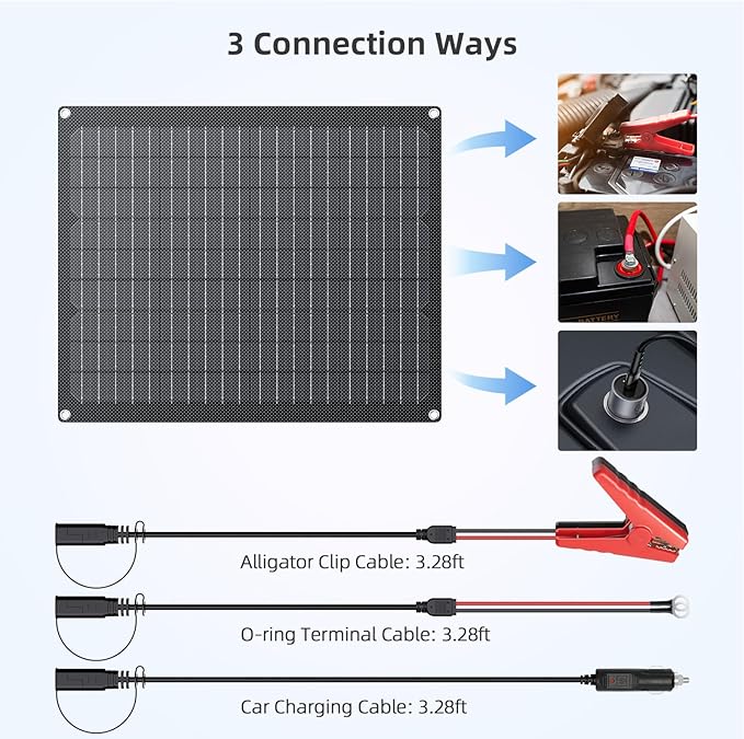 ZOUPW 20W 12V Solar Battery Charger,Solar Battery Maintainer Trickle Charger with Built-in Intelligent Charge Controller,IP68 Waterproof for Car Boat Marine RV Trailer(1 PCS)