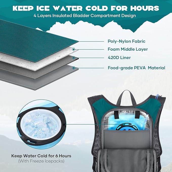 Maelstrom Hydration Hiking Backpack with 2L/3L Water Bladder, High Flow Bite Valve Water Backpack Men Women Lightweight Insulation for Hiking, Cycling, Running, Climbing, Camping
