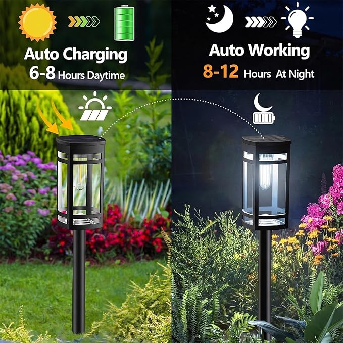 EXCMARK 8 Pack Solar Lights Outdoor Waterproof for Garden Pathway Walkway Driveway Yard Lawn Decorative Landscape Lighting. (Cool White Light, 8)
