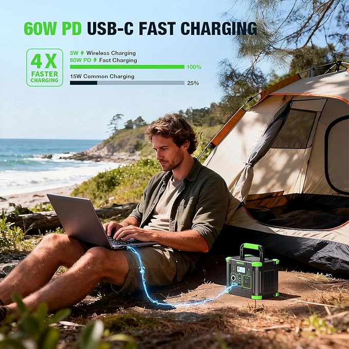 Portable Power Station 330W Solar Generator 288Wh, 60W USB-C PD Fast Charging, Pure Sine Wave AC Outlet, 5W Wireless Charger, LED for RV Camping, CPAP Emergency Backup & Off-Grid Living (Peak 600W)