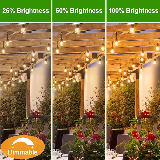 GvvooHome LED S14 Replacement Light Bulbs for Outdoor String Lights, 1W Shatterproof Edison Light Bulbs for Outside Patio Garden, E26 Standard Base, Dimmable, 2200K Warm White, 15 Pack