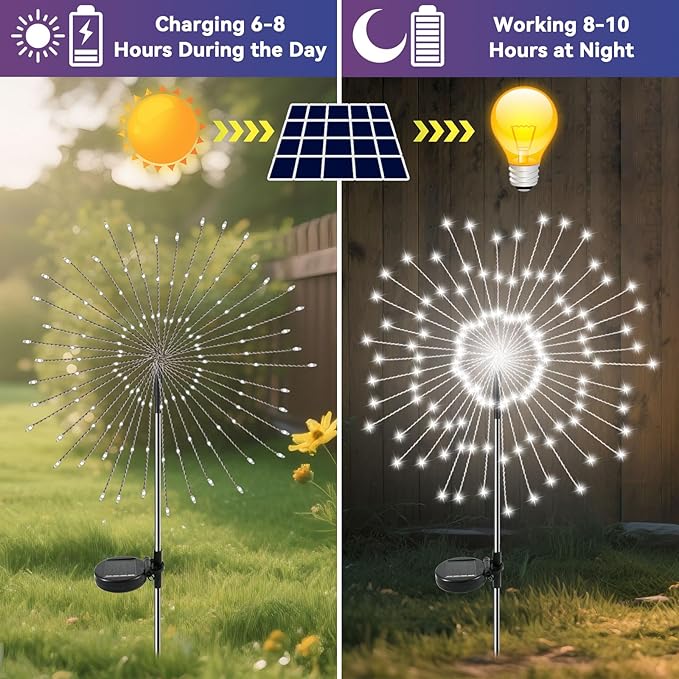 Garden Outdoor Lights, 2 Pack 120 LED Solar Garden Lights Fairy Lights Outdoor Waterproof Decorative Solar Firework Lights for Yard Patio Pathway Flowerbed Party Wedding Decor, White