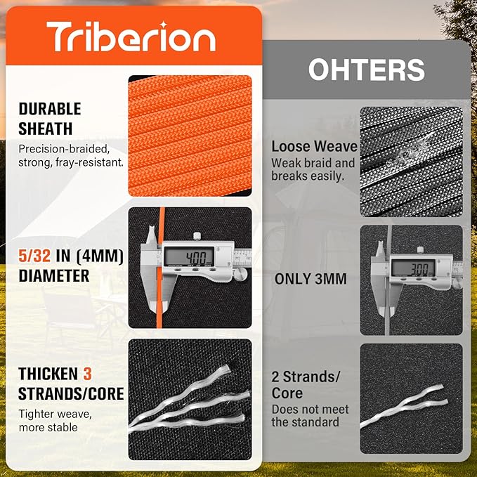 Paracord Rope 550 lb - 500ft 5/32" Parachute Cord 4MM 7-Strand para Cord - Heavy Duty Spool String for Survival,Camping Gear, Survival Bracelet, Clothesline - Orange
