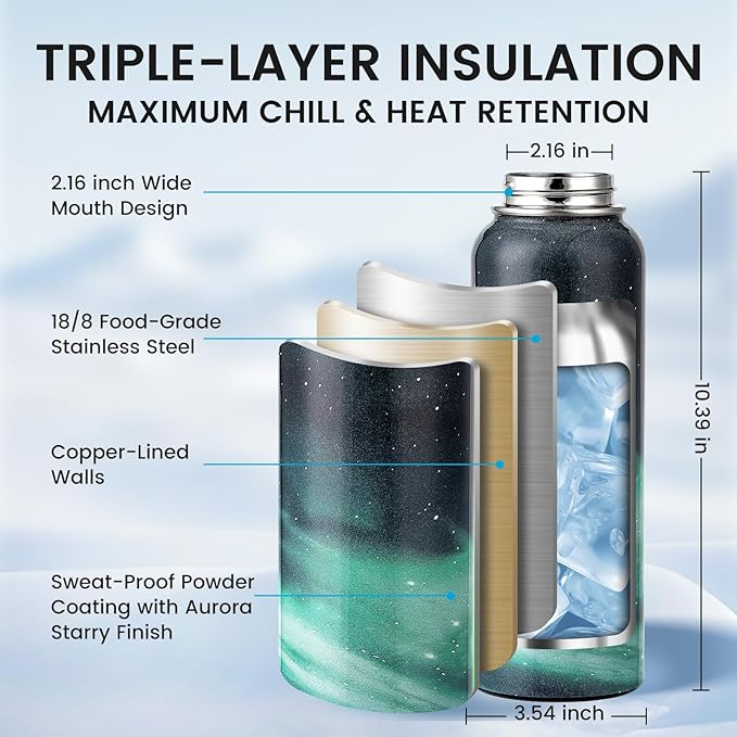RAYMYLO Insulated Water Bottle 40 oz, Triple Wall Vacuum Stainless Steel (Cold for 36Hrs, Hot for 18Hrs), Leak Proof & Non-BPA, Modern Water Flask Jug with Paracord Handle & Straw Spout Lids