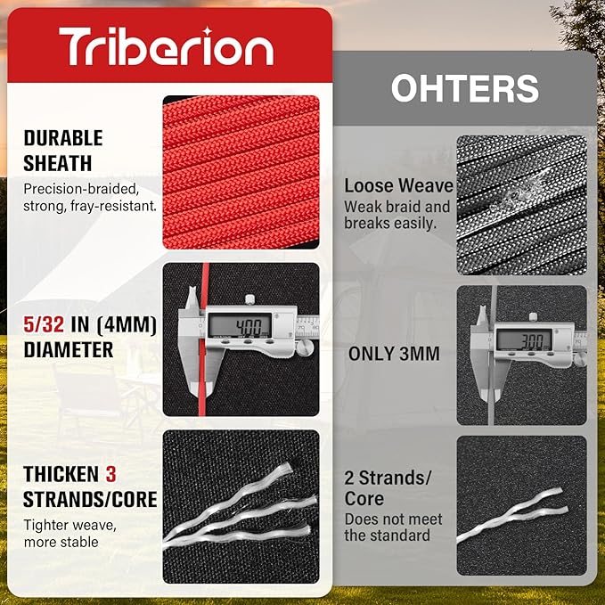 Paracord Rope 550 lb - 100ft 5/32" Parachute Cord 4MM 7-Strand para Cord - Heavy Duty Spool String for Survival,Camping Gear, Survival Bracelet, Clothesline - Red