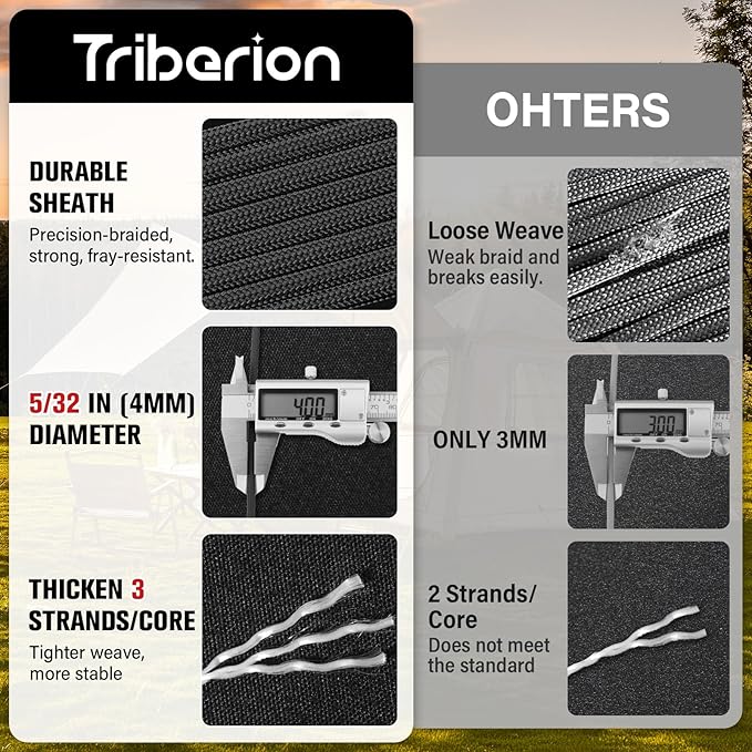 Paracord Rope 550 lb - 100ft 5/32" Parachute Cord 4MM 7-Strand para Cord - Heavy Duty Spool String for Survival,Camping Gear, Survival Bracelet, Clothesline - Black