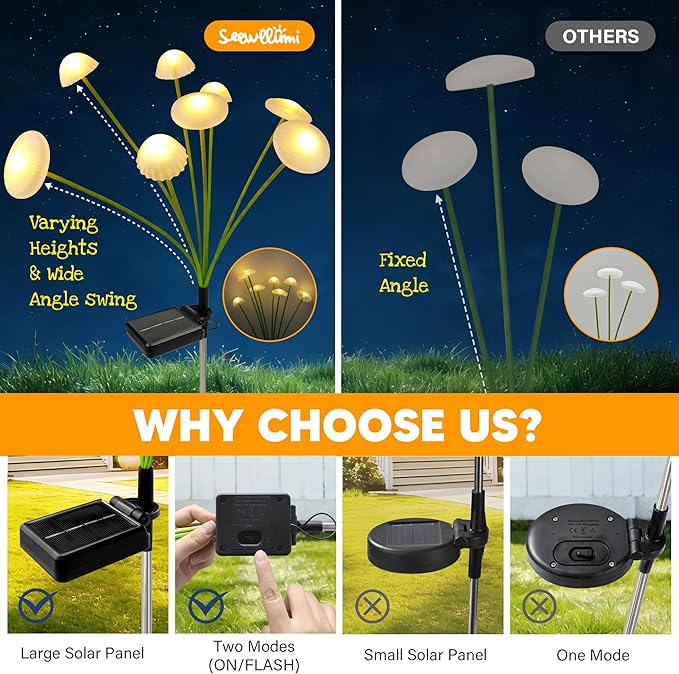 Solar Garden Lights Outdoor, 4Pack Solar Lights Garden Decor, Swaying Mushroom Lights Waterproof for Yard, Patio,Pathway Decoration,Gifts for Women,Mom(Warm White)