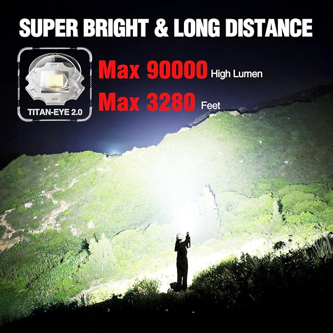 WdtPro Rechargeable LED Flashlights High Lumens, Super Bright 90000LM Rechargeable Flashlight with LCD Display, 5 Modes & Waterproof Powerful 10000mAh 30H Flashlight for Camping Emergency Red
