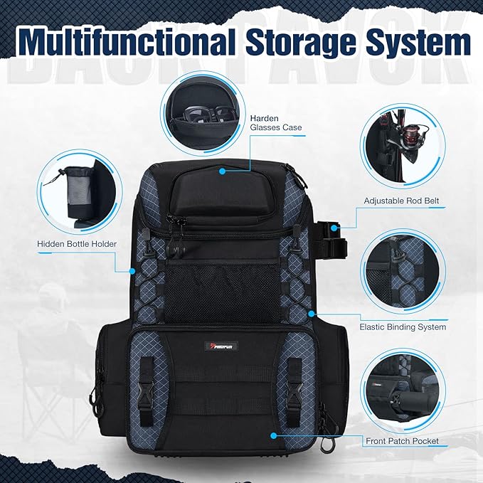 Piscifun Fishing Tackle Backpack with Rod Holders & 4 Tackle Boxes, 42L Outdoor Fishing Bag with Waterproof Rain Cover
