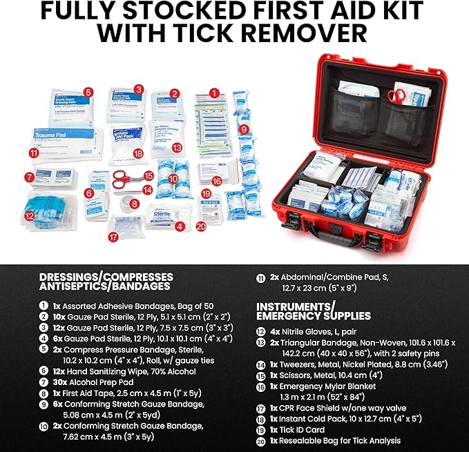 NANUK 910 Waterproof First Aid Kit 146pcs – Durable, Pre-Stocked First Aid Emergency Kit with Bandages, Tick Removal Tool, and More – Dustproof, Impact-Resistant, Floats (14.3" x 11.1" x 4.7") – Red