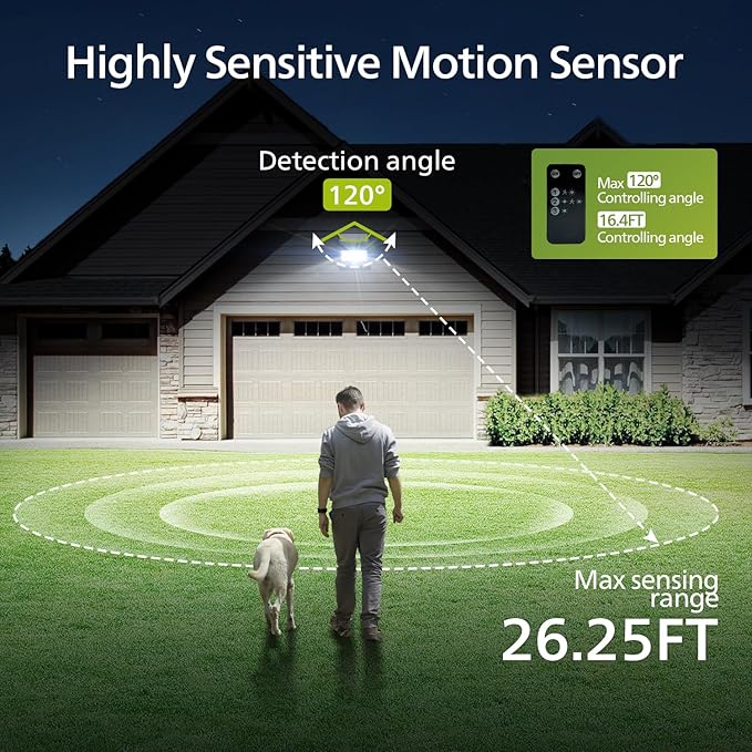 Philips Solar Security Light Outdoor LED 6500K, Solar-Powered Flood Light w/PIR Motion Sensor, Remote Control w/16ft Cable, IP65 Waterproof, 3 Modes (2)