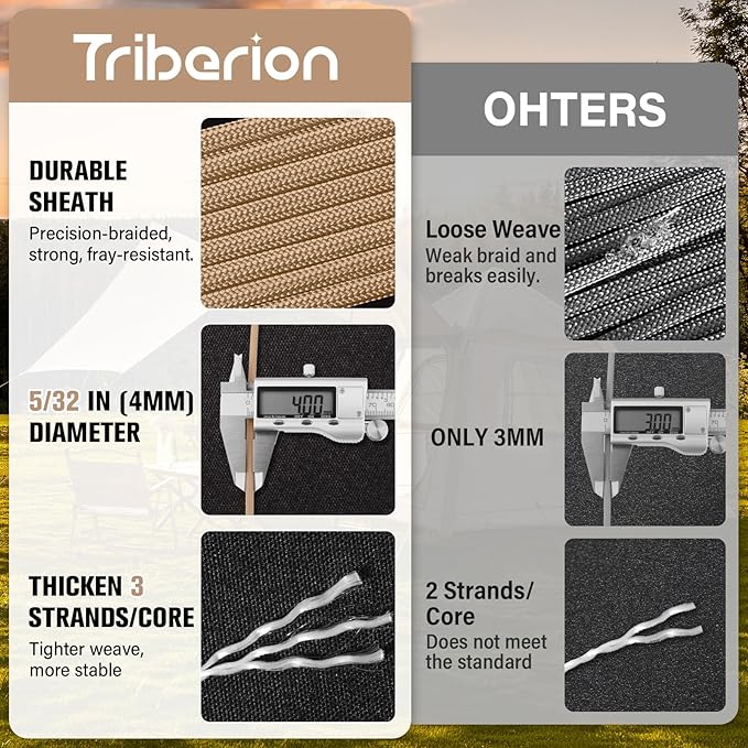 Paracord Rope 550 lb - 100ft 5/32" Parachute Cord 4MM 7-Strand para Cord - Heavy Duty Spool String for Survival,Camping Gear, Survival Bracelet, Clothesline - Khaki