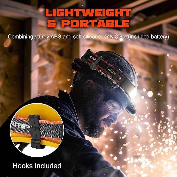Hopedone Rechargeable Headlamp,4 Packs 230°Wide-Angle 1000 Lumens Headlamp Flashlight with Red Taillight 3 Light Modes Lightweight LED Head Lamp Adjustable Waterproof Head Light for Running Cycling