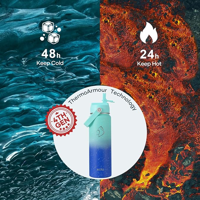 BUZIO 24 oz Insulated Water Bottle, Stainless Steel Wide Mouth Water Flask with Straw Lid, Cold for 48 Hrs Leak Proof Metal Hydro Thermo Canteen Mug, Starry Gradient Blue