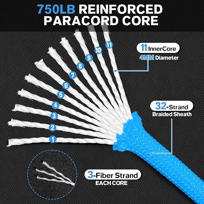 Paracord Rope 750 - Parachute para Cord 4mm 11 Strand Spool Rope Utility Nylon String for Outdoor Camping Survival Utility Tent Crafting DIY Projects - Blue 100ft