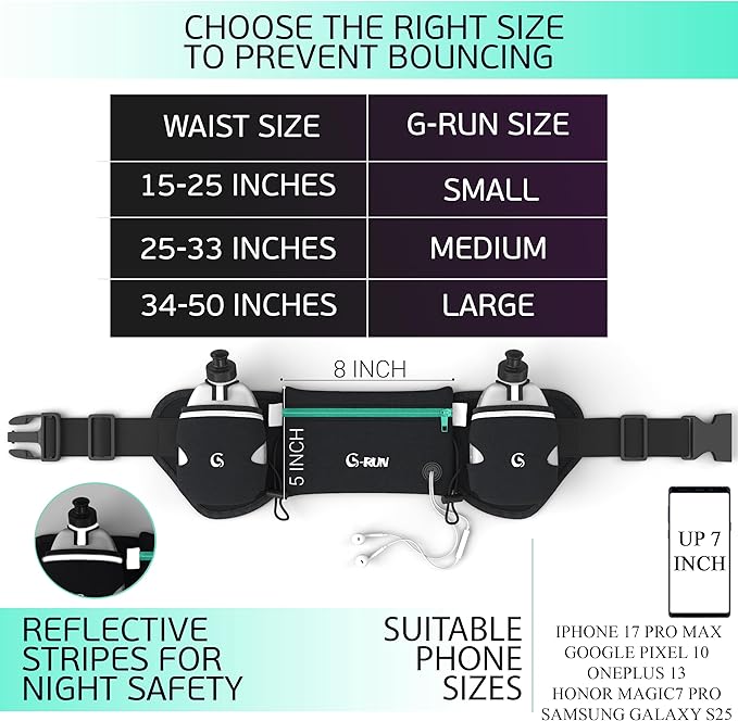 Hydration Running Belt with 2x10oz Bottles - Water Belts for Woman and Men - iPhone Belt for Any Phone Size - Fuel Marathon Waist Pouch for Runners - Jogging Cycling Biking