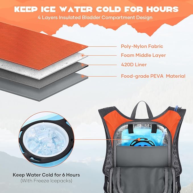 Maelstrom Hydration Hiking Backpack with 2L/3L Water Bladder, High Flow Bite Valve Water Backpack Men Women Lightweight Insulation for Hiking, Cycling, Running, Climbing, Camping