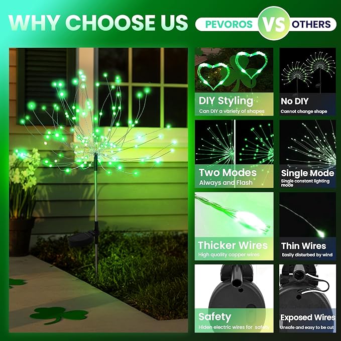 PEVOROS Garden Decor Solar Lights Outdoor,4 Pack 120LED Waterproof Colorful Solar Garden Lights Your Outdoor Decoration,Yard, Patio, Porch,Flower Pot,Pathway for 4th of July (Green)