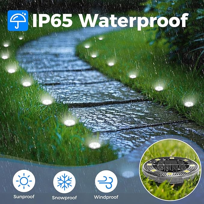 Peasur Mini Solar Ground Lights, 24 Pack Flat Solar Disc Lights Outdoor Waterproof, 2.3 Inch Small Solar Garden Lights Landscape Lighting for Outside Pathway Garden Yard Lawn Walkway,Cool White