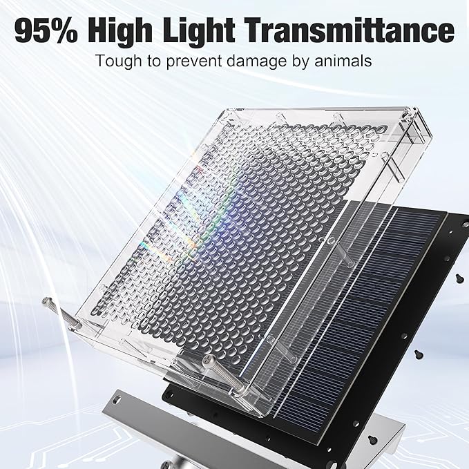 12V Solar Panel Battery Charger for Deer Feeder, 1.7W Waterproof Solar Panel with Mounting Bracket and Alligator Clips