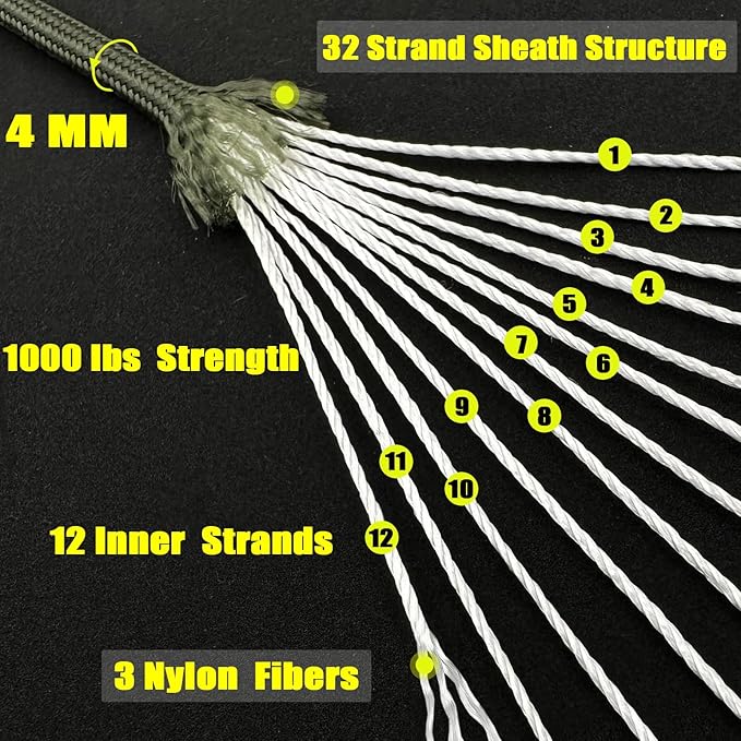 VVAAGG 1000 Paracord Rope 200FT, 4mm Utility Parachute Cord 12 Strand Nylon Rope for Camping, Tent, Clothsline, Outdoor Hiking, Fishing (Army Green, 200FT)