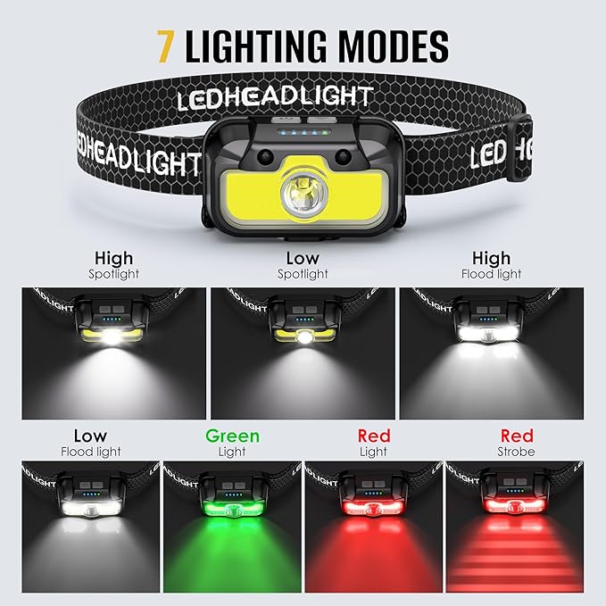 HOKOILN 4-Pack LED Headlamp Rechargeable with Green & Red Light -1300 Lumen Ultra-Bright Flashlight Headlight for Camping, Running, Hiking, Fishing - Waterproof with 7 Modes
